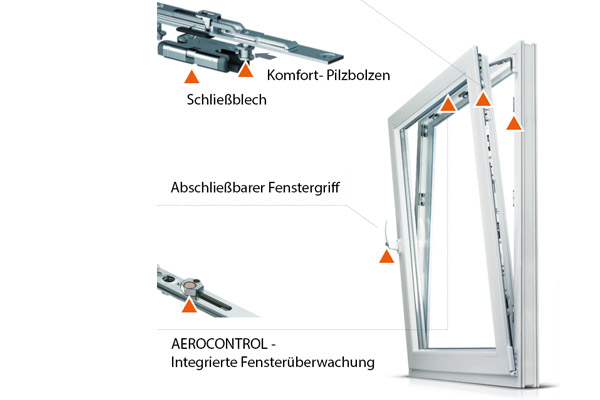 Gesicherte Fenster von Tischlerei Neddermann aus Lage